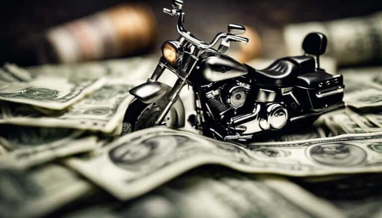 harley davidson advertising spending