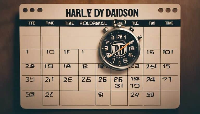 harley davidson credit reporting