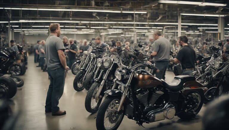 harley davidson employee count