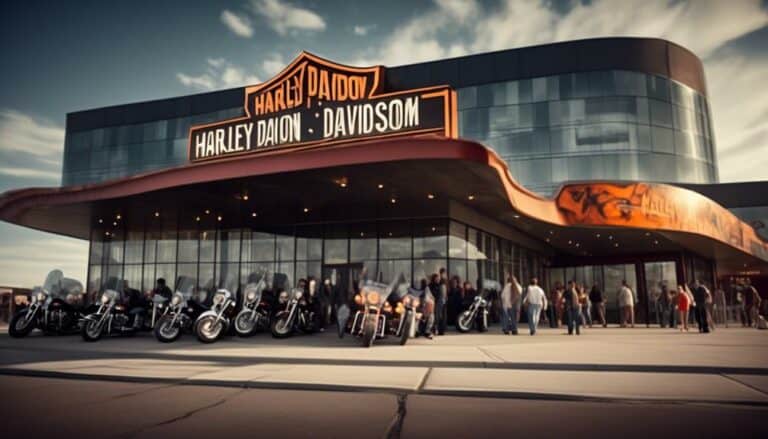 harley davidson museum entrance fee