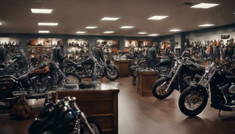 harley davidson revenue sources