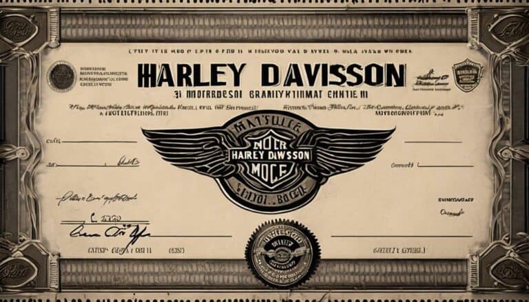 harley davidson share price