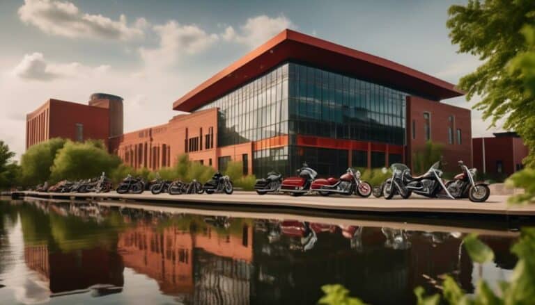 location of harley davidson museum